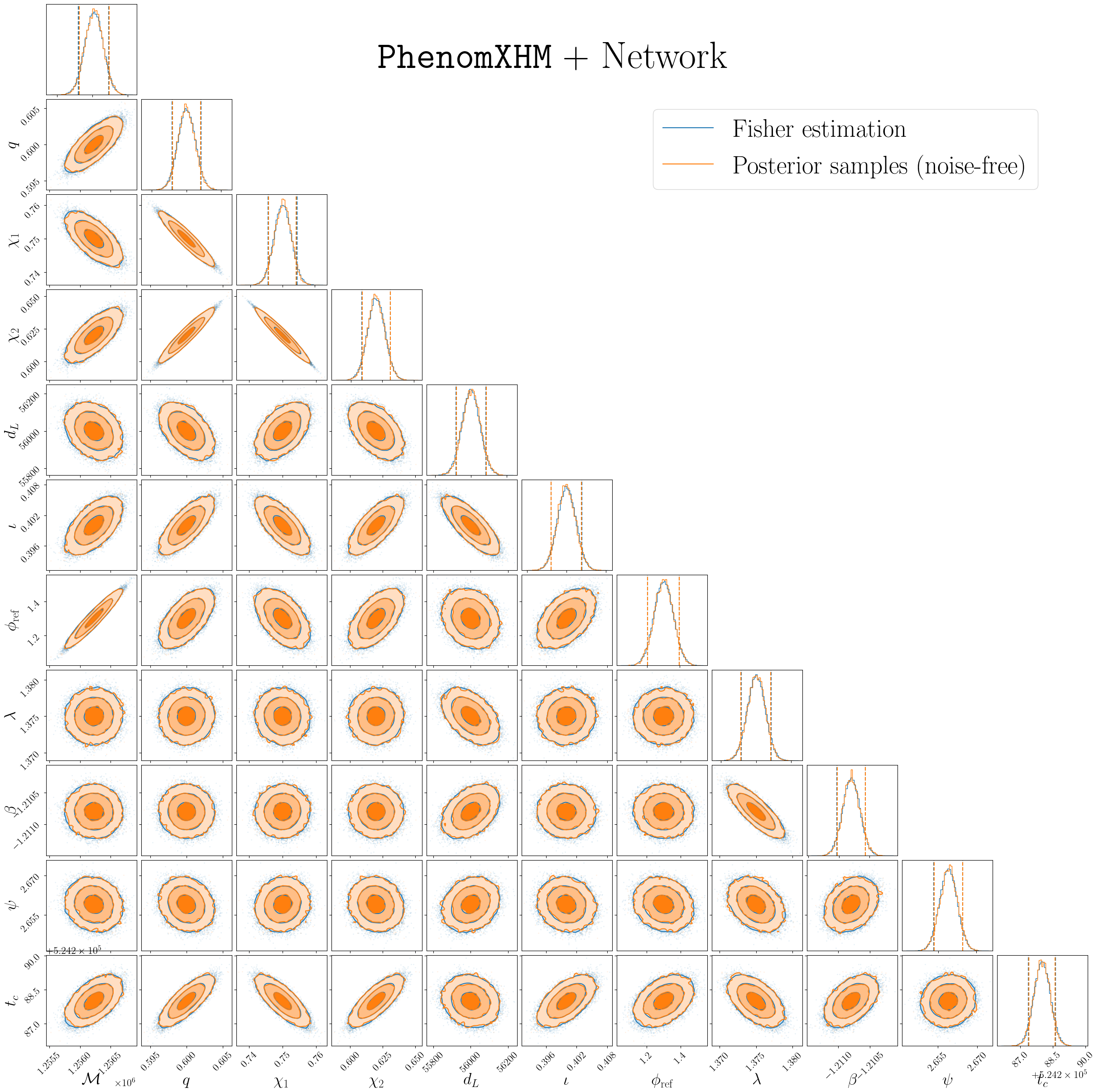 ../_images/0be59066510b35f3ae4c5bd82d75287ef284ca32e12f9547ff17be403c7dc5cf.png
