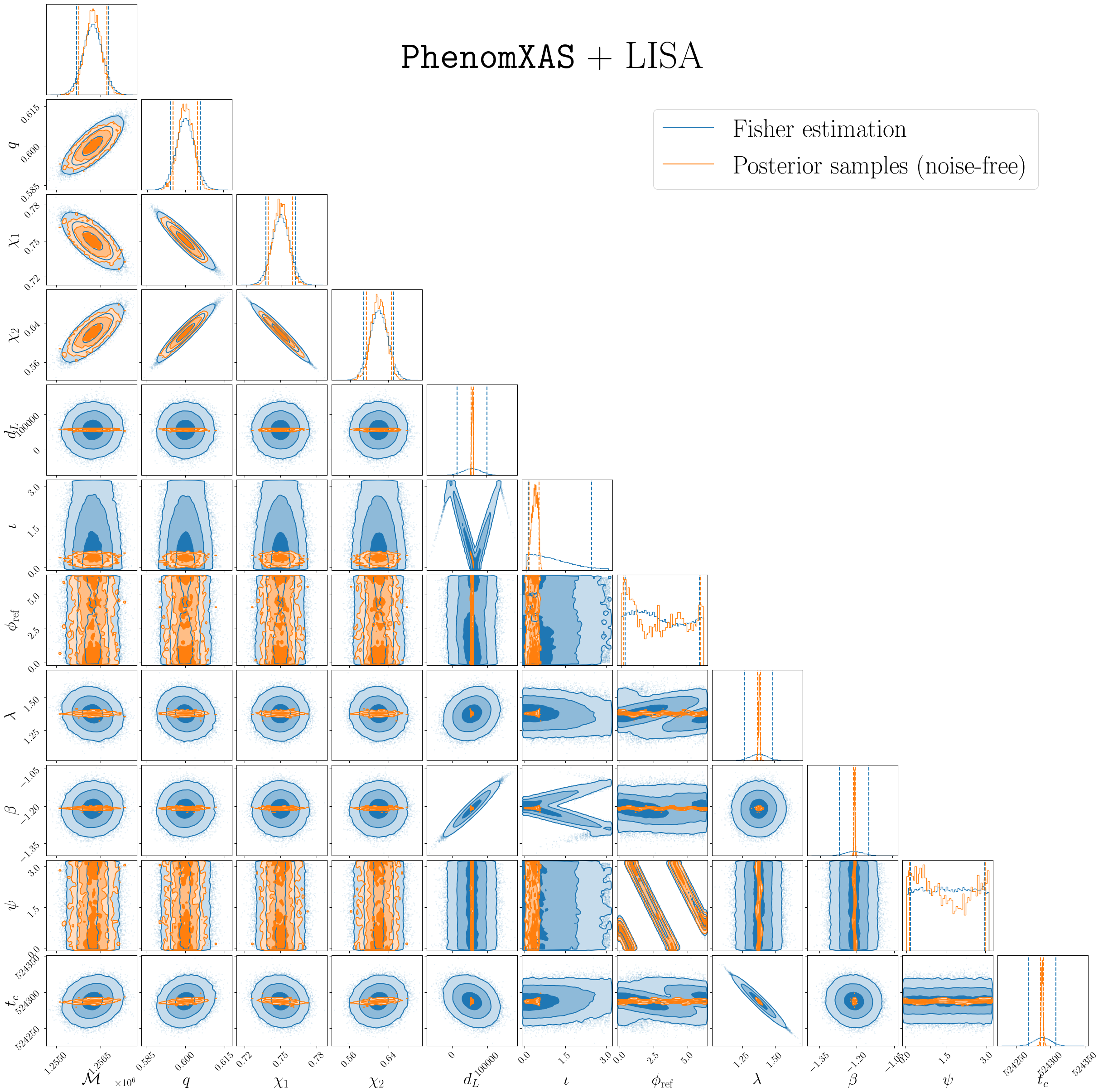 ../_images/283b85e0284524cf75e85cc014b928edc9ff3dfe89169cc4a111901ef944e563.png