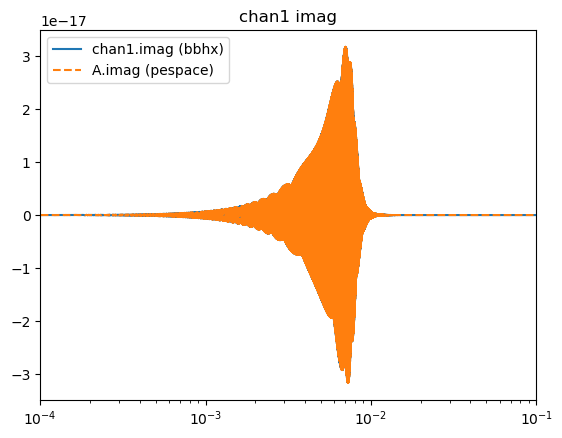 ../_images/a9ecea548211a2e93dbd87f5cdd9ca1ee696642c79139f1f3b77c5b1a972ebc2.png