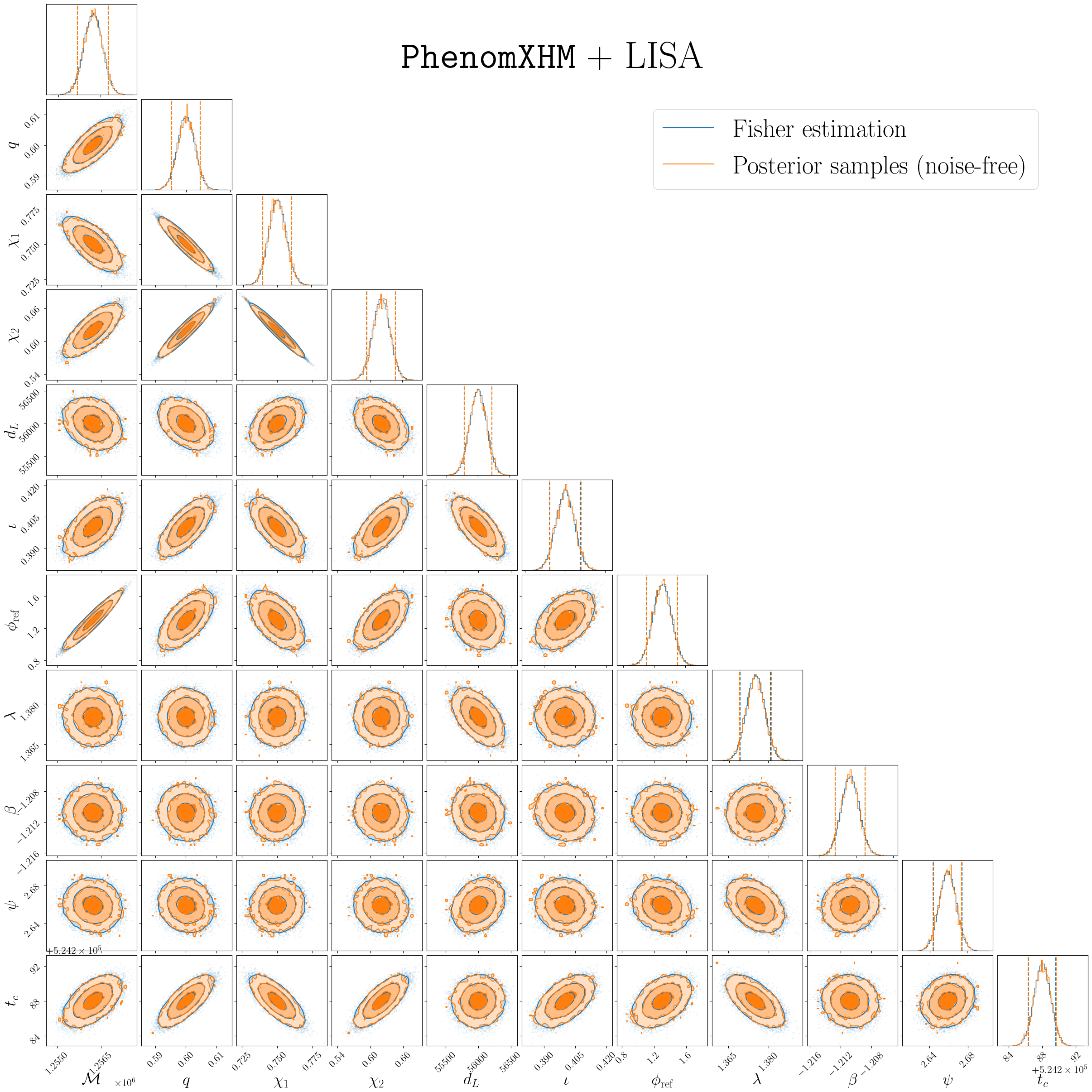 ../_images/be7f991609ad5059f49bb8c9afe3e5e982b65bdcbb283b1d1593360a8eb2d6b1.png