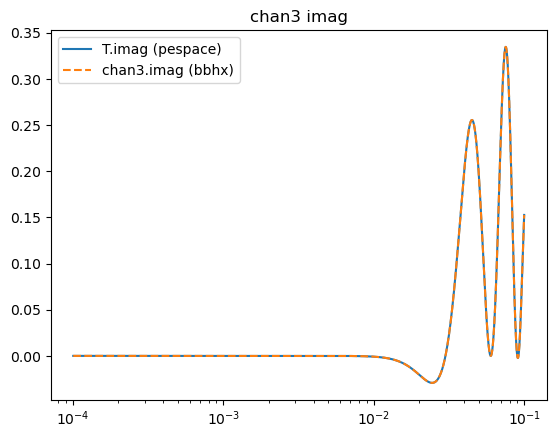 ../_images/c8626bd7f118afe3ac36d691b68ca66c608d3434c766f46e66aacaa5ff1d7105.png